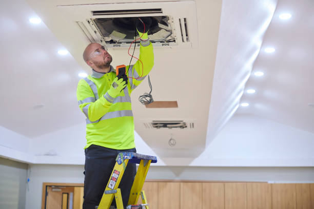 HVAC Maintenance Plan in Edgerton, OH